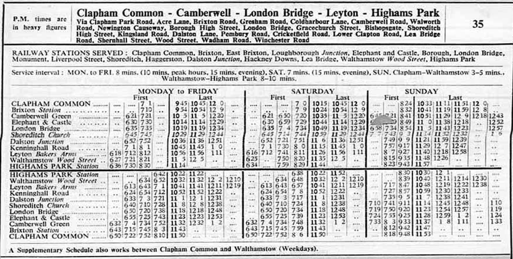 March 1940 first and last times