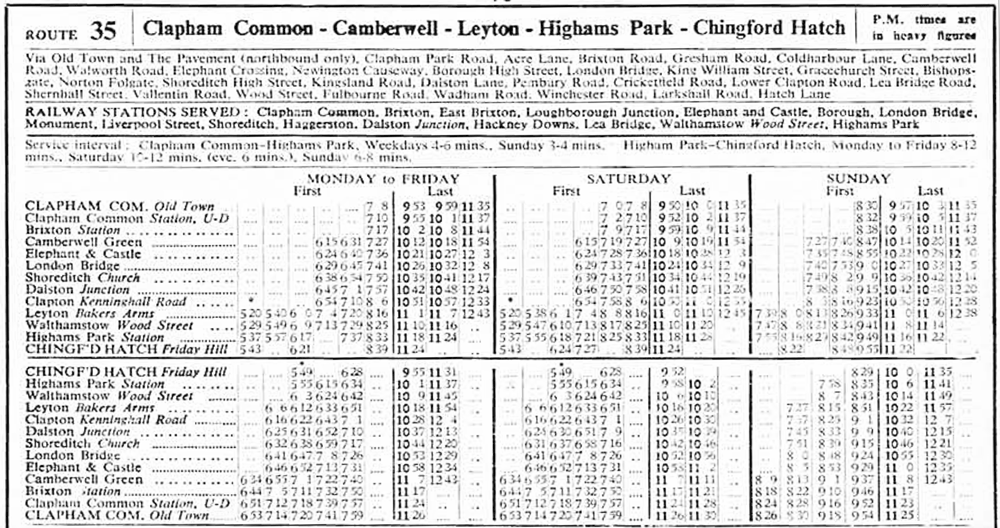 October 1946 first and last times