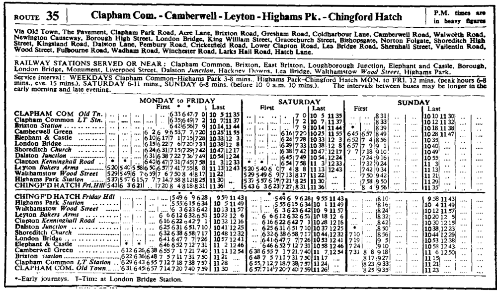 May 1958 first and last times