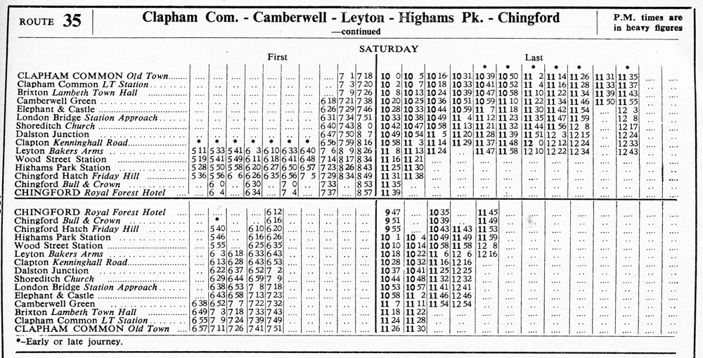 January 1967 first and last times