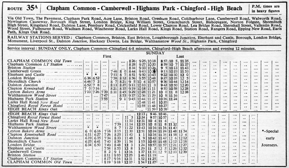August 1953 first and last times