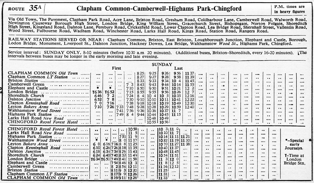 May 1959 first and last times