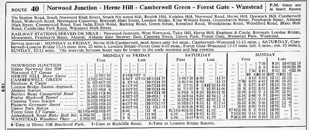 November 1958 first and last times