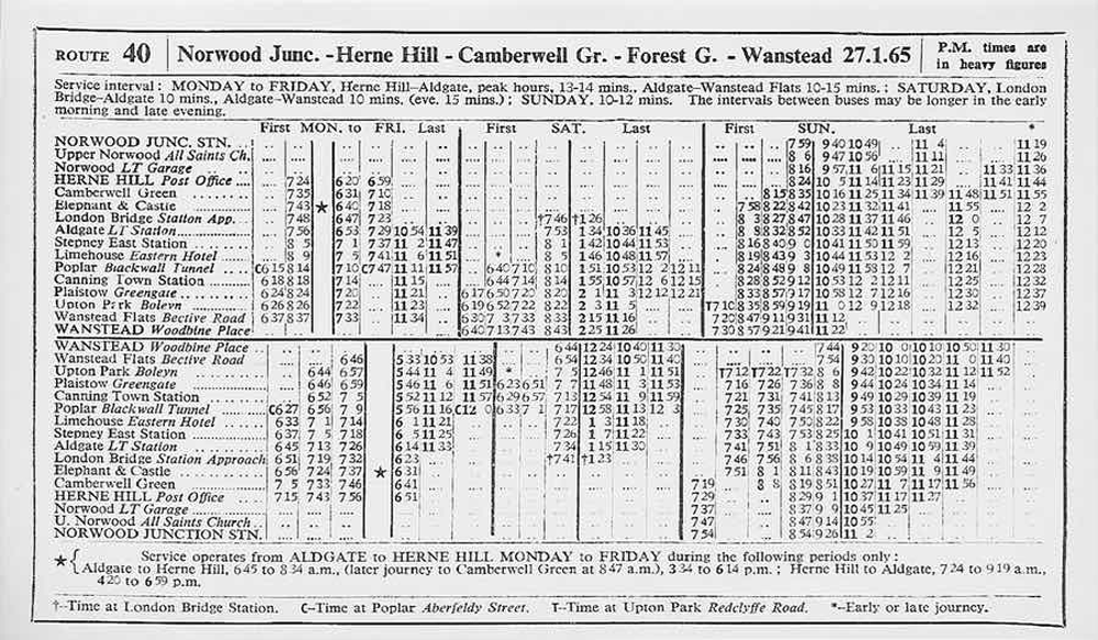 Jan 1965 first and last times