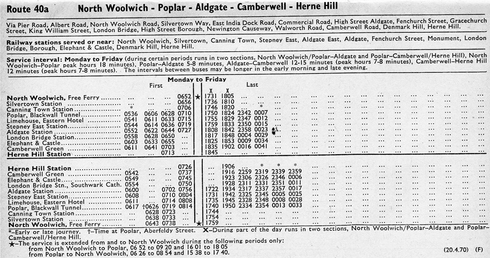 April 1970 first and last times