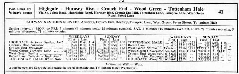 March 1940 first and last times