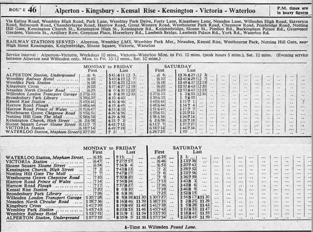 Feb 1946 first and last times