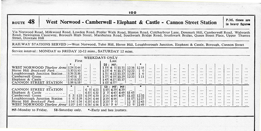 July 1952 first and last times