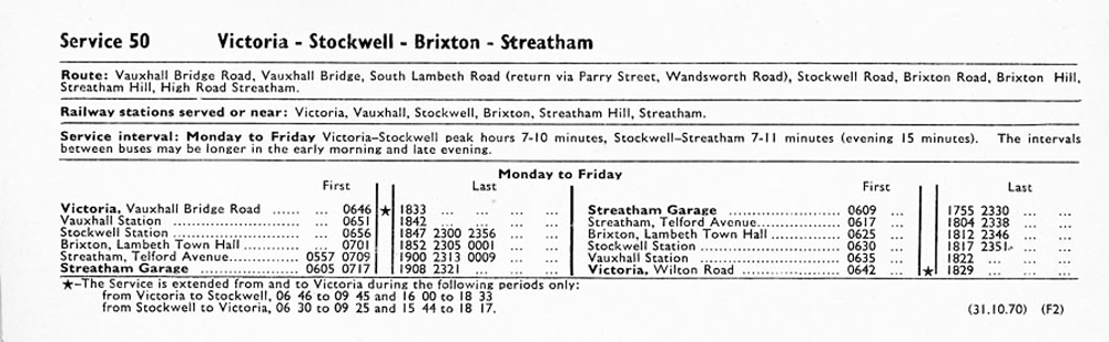 October 1970 first and last times