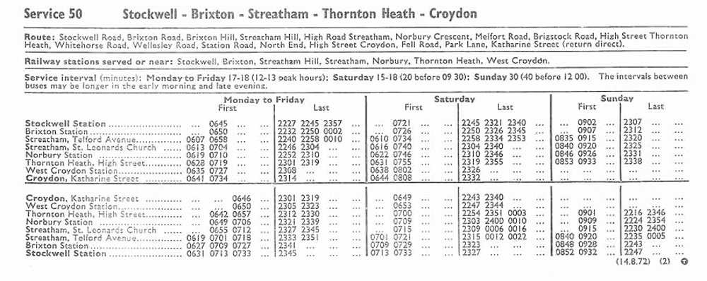 1972 first and last times