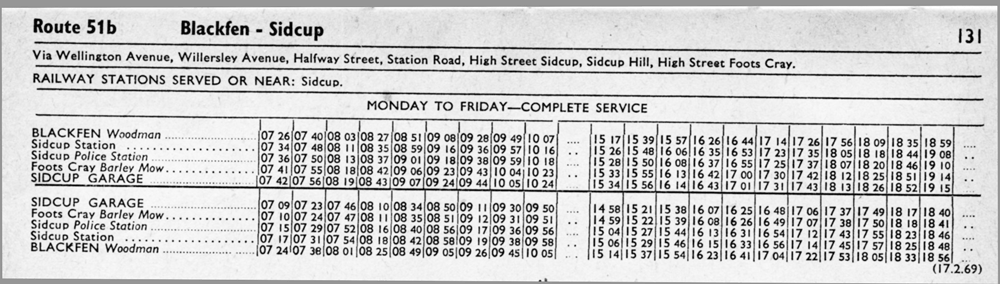 Feb 1969 times