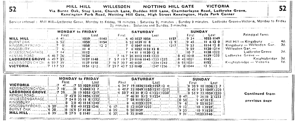 October 1934
