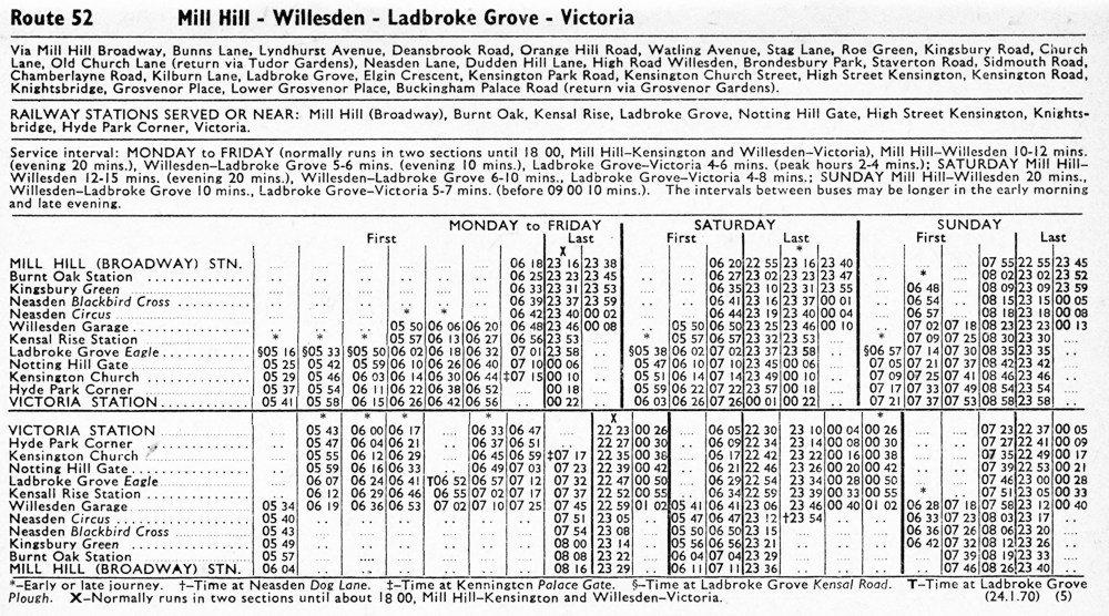 January 1970 first and last buses