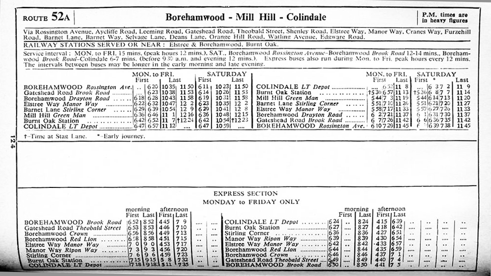 Taken from October 1961 Red Book