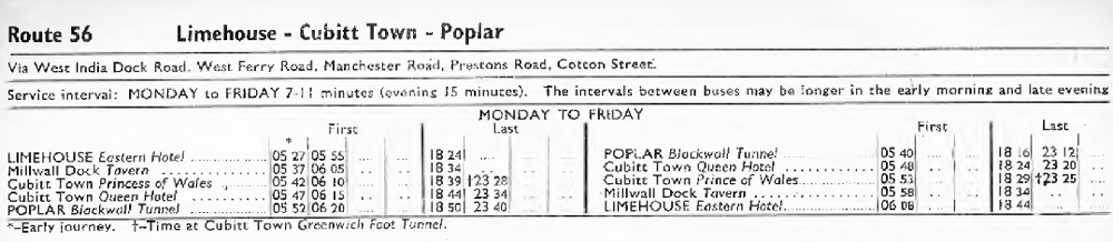 September 1968 first and last times