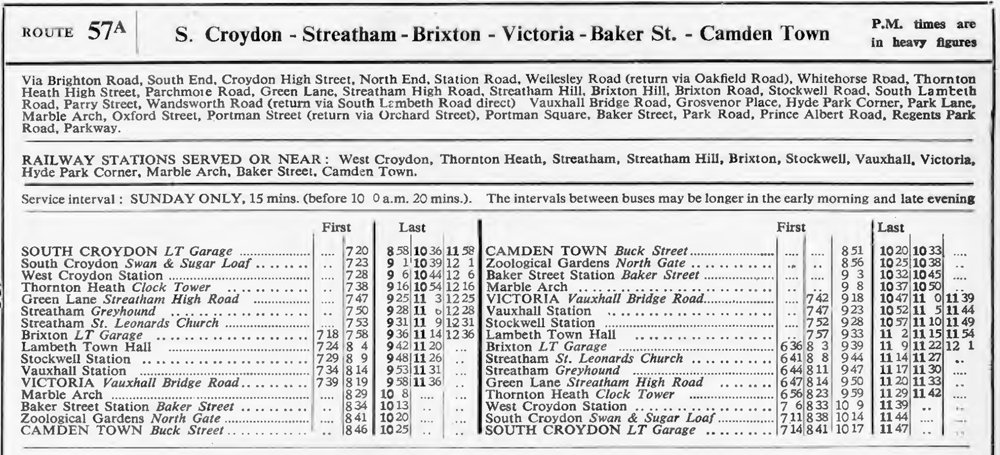 May 1961. first and last times