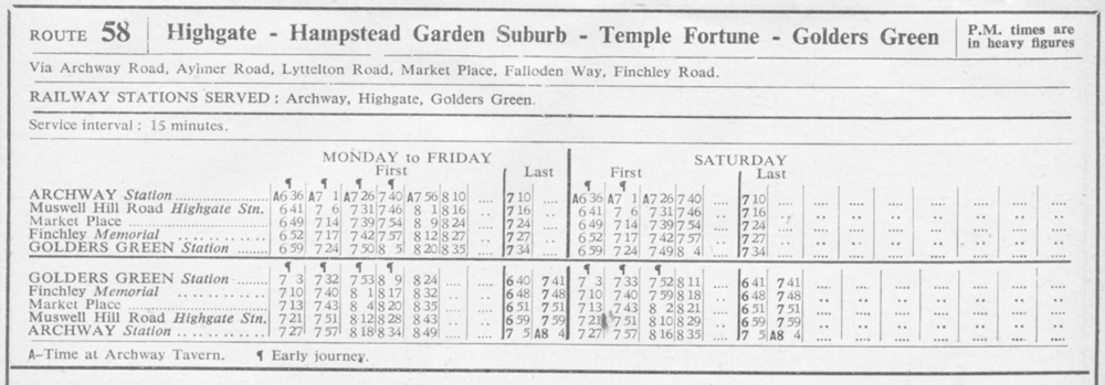 October 1950 first and last times