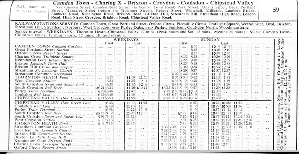 March 1940 first and last times