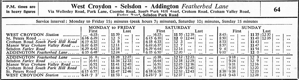 December 1937 first and last times