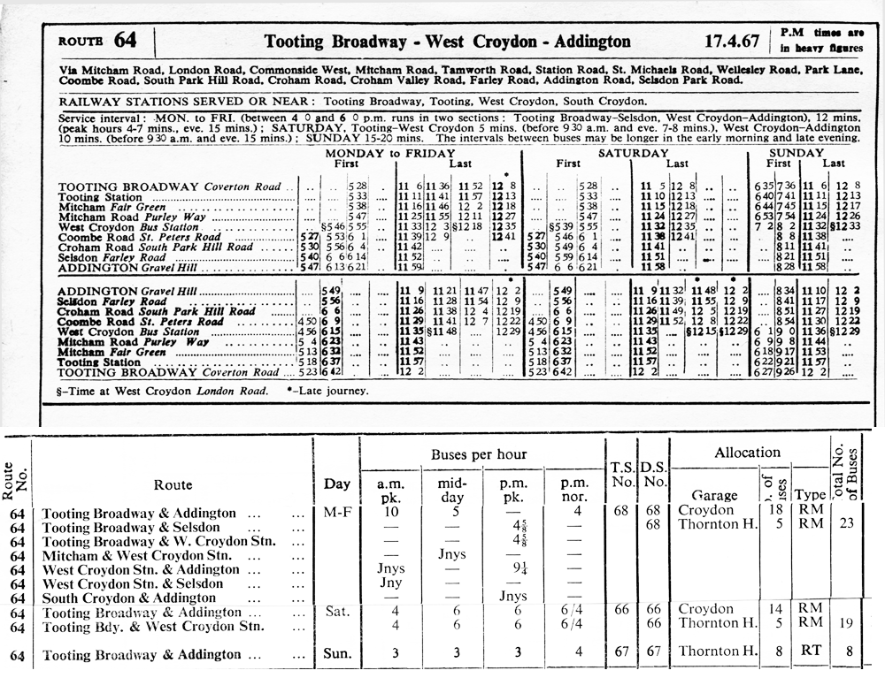 April 1967 first and last times plus allocation book entry