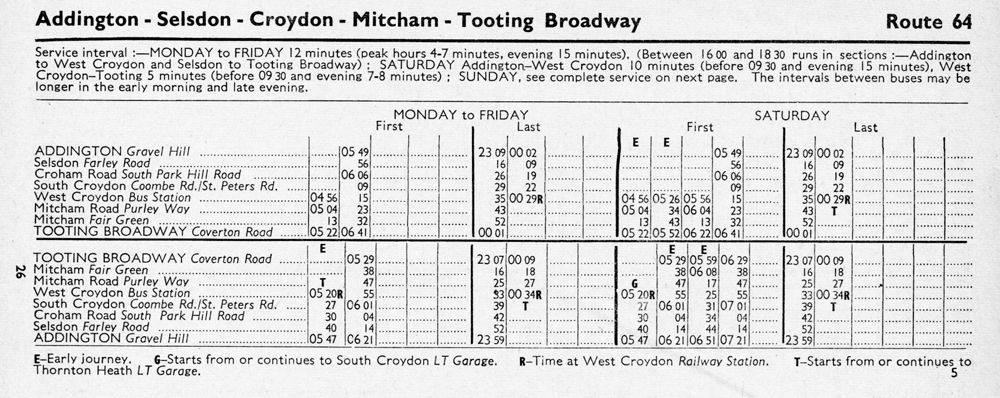 First and last times 1968