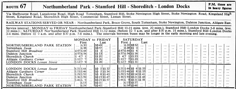 July 1961 first and last times