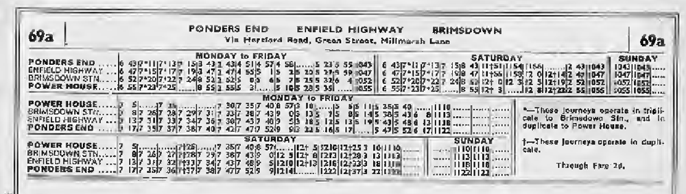 Full timetable October 1934