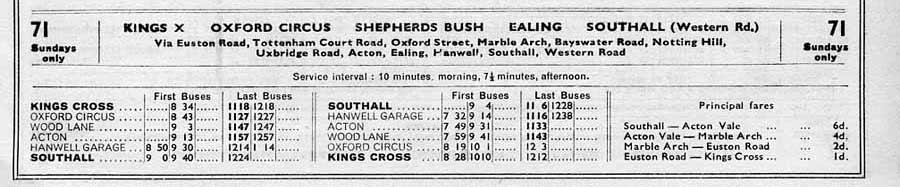 October 1934 first and last times