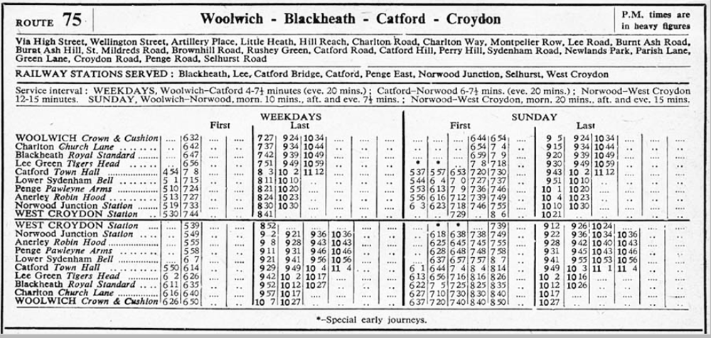 February 1946 first and last times