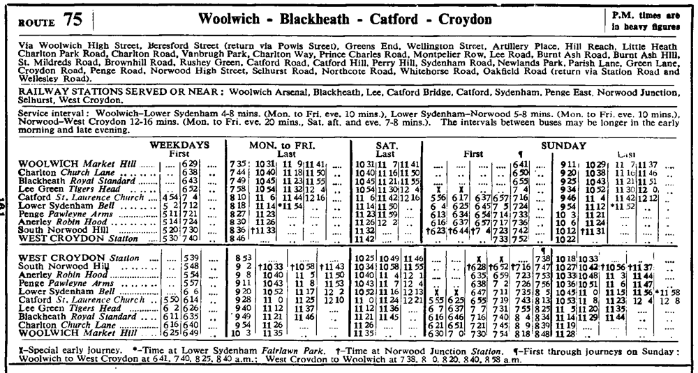 April 1958 first and last times