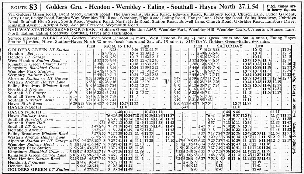 January 1954 first and last times