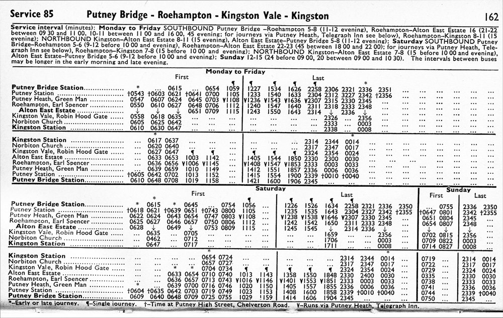January 1971 first and last times