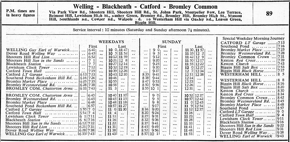 December 1937 first and last times