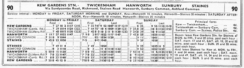 October 1934 first and last times