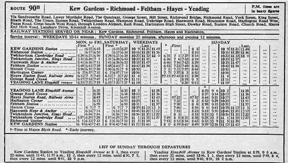 May 1955 first and last times