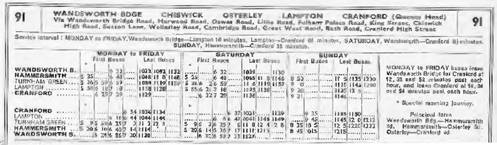 October 1934 first and last times