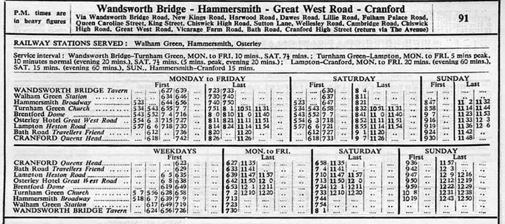 March 1940 first and last times