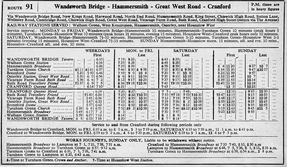 February 1946 first and last times