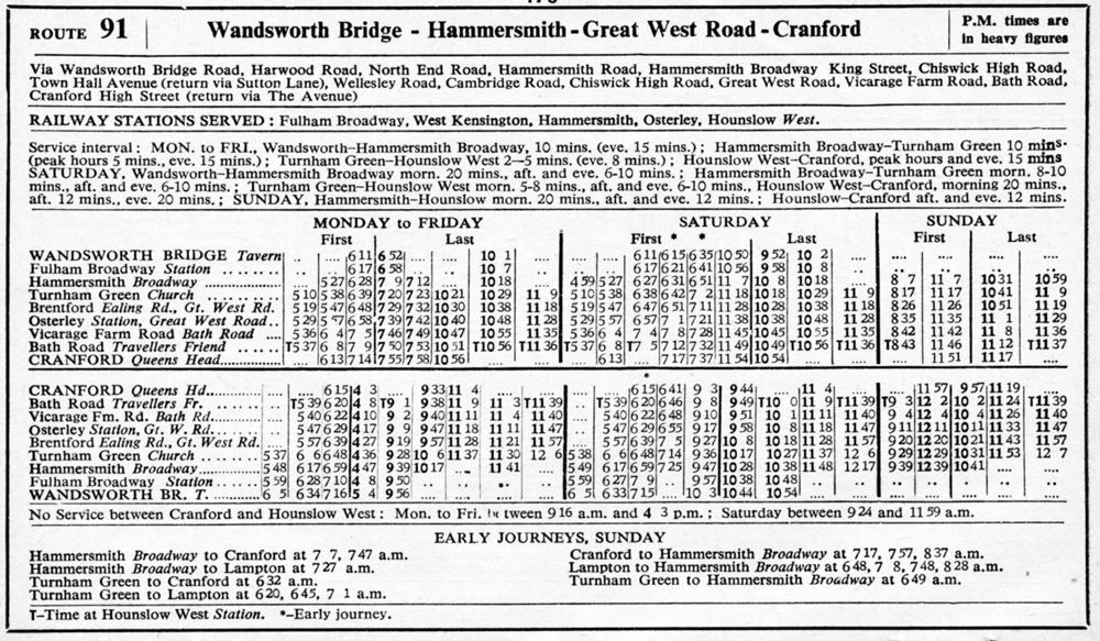 August 1953 first and last times
