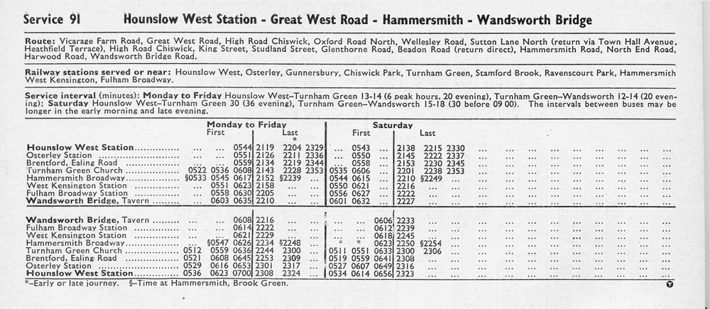 September 1971 first and last times
