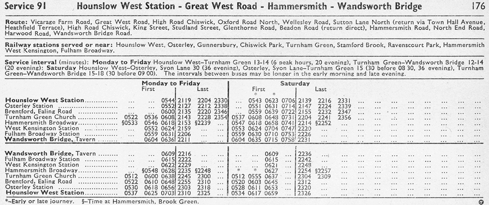 January 1973 first and last times