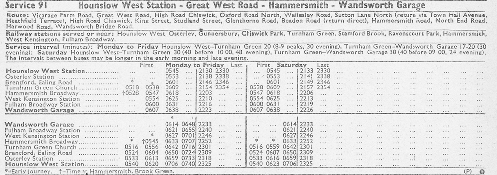 March 1977 first and last times