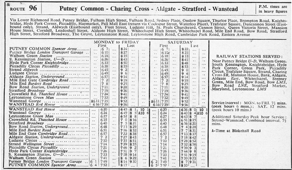 February 1946 first and last times