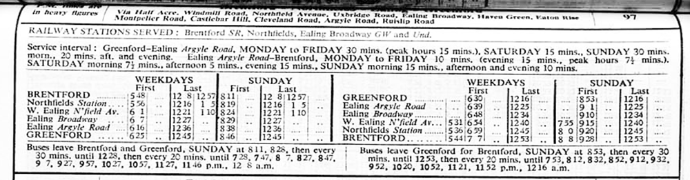 March 1940 first and last ties