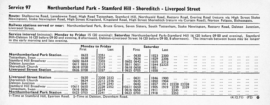 1971 first and last times