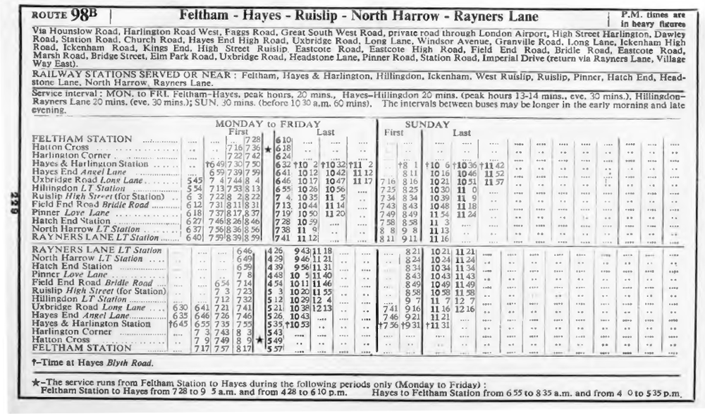 January 1966 firat and last times