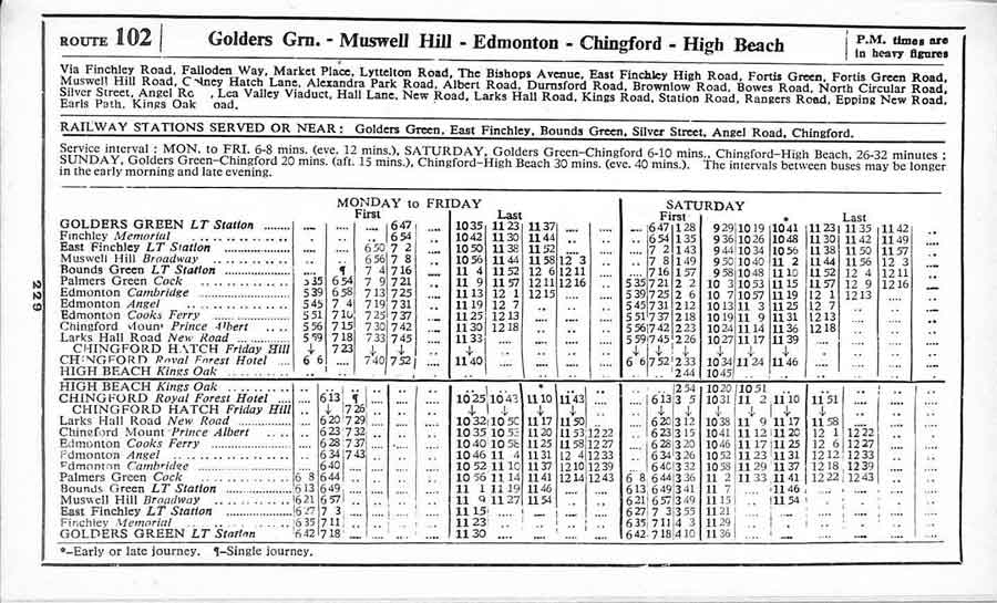 July 1964 first and last times