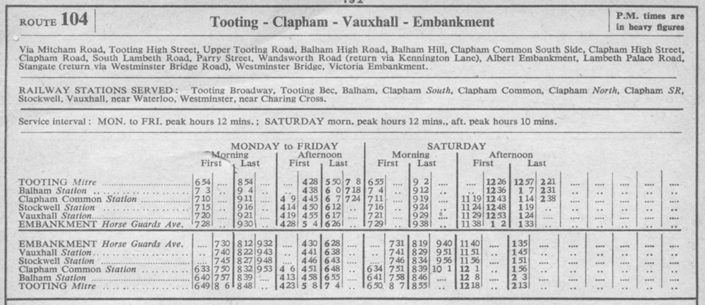 1953 first and last times
