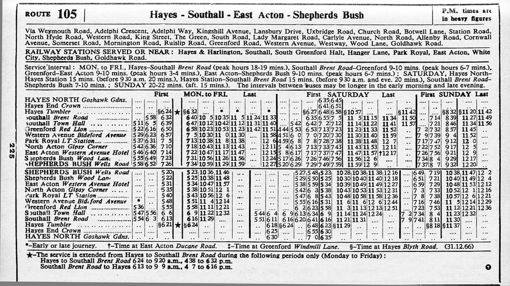 January 1967 first and last times