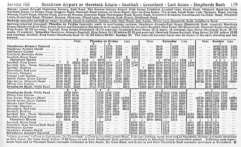 Jan 1976 first and last times